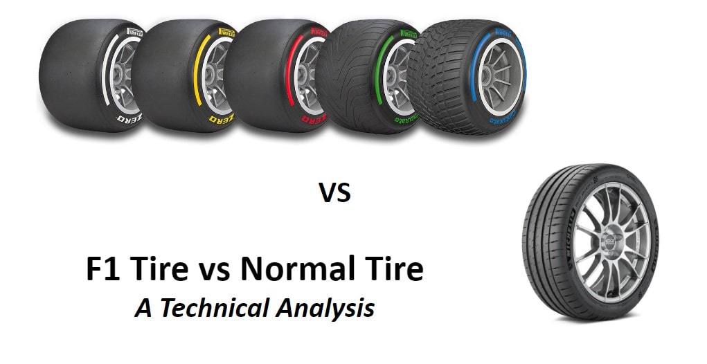 F1 Tire Vs Normal Tire : A Technical Analysis - Top Tire Review