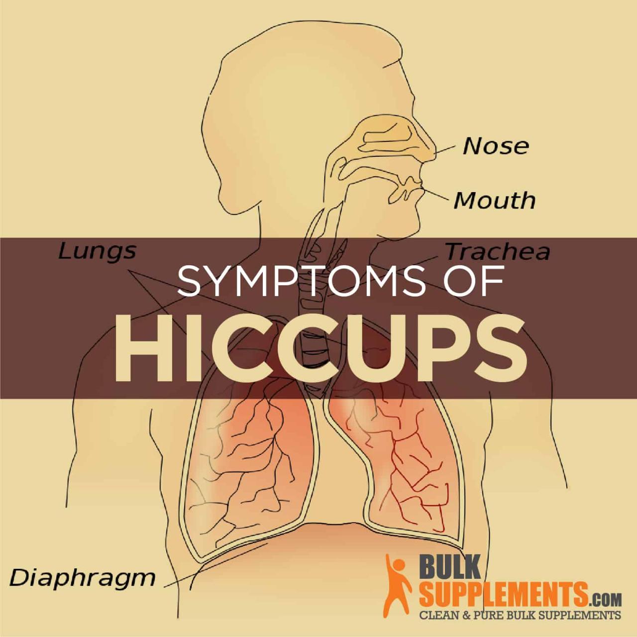Hiccups: Symptoms, Causes & Treatment |