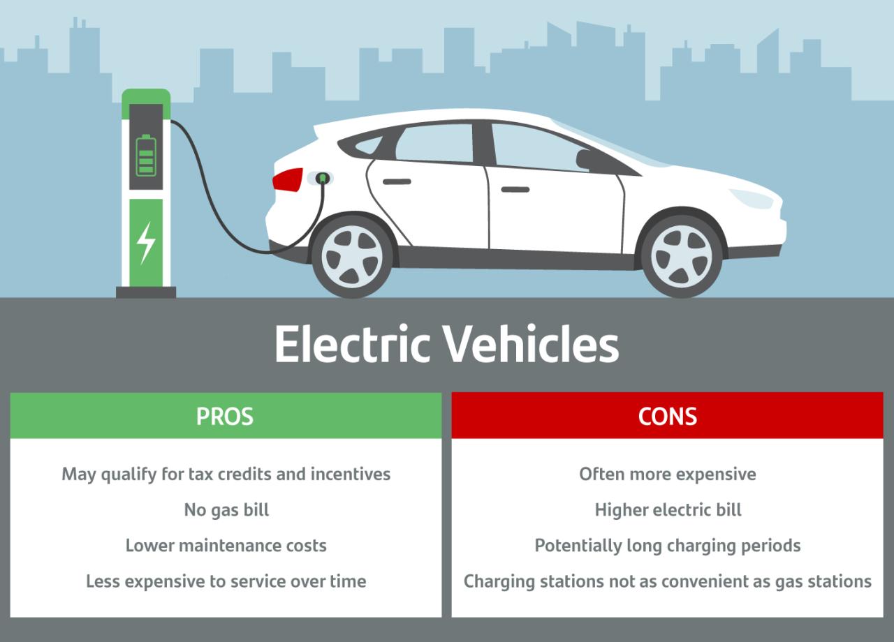 What To Consider Before Buying An Electric Vehicle - Santander Consumer Usa