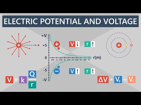 Electric Potential And Electric Potential Difference (Voltage) - How To  Mechatronics