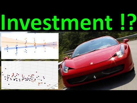 Ferrari 458 Investment Analysis | Appreciation Started - Youtube