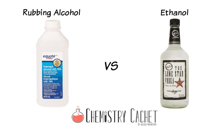 The Truth About Ethanol Vs Rubbing Alcohol For Cleaning Purposes