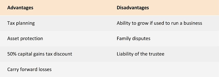 What Are The Advantages And Disadvantages Of Family Trusts?